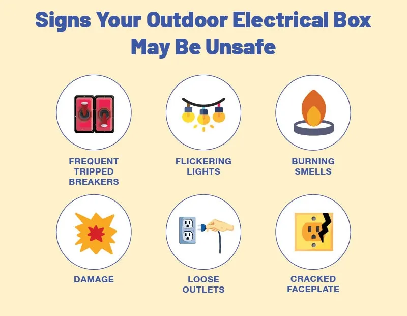 Express_Electrical_is-outdoor-electrical-box-safe