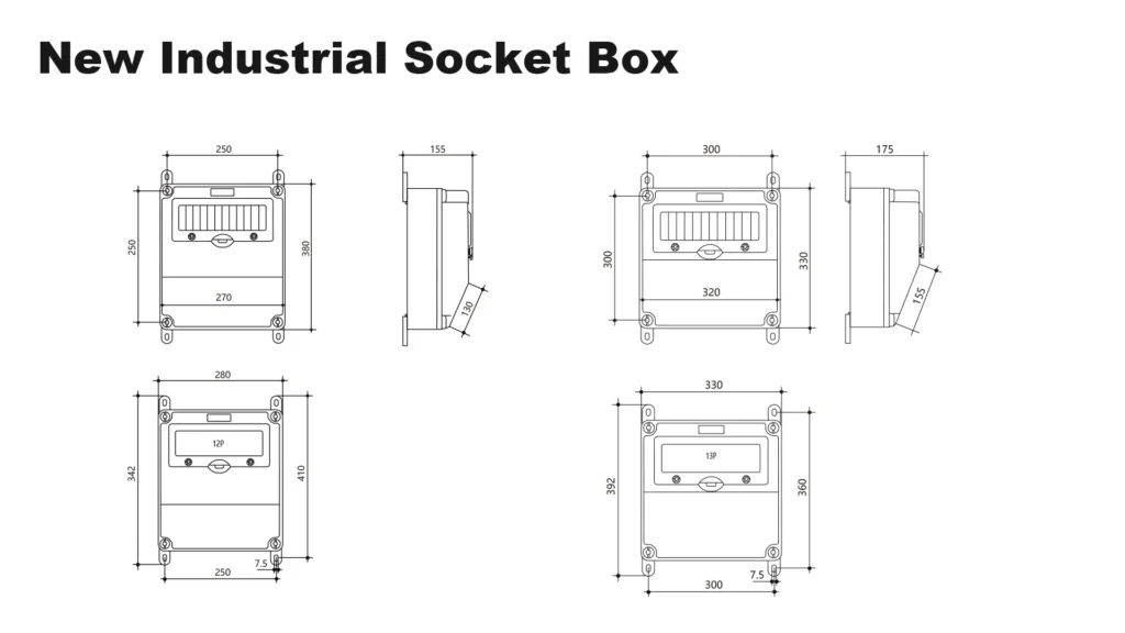 New Industrial Socket Box