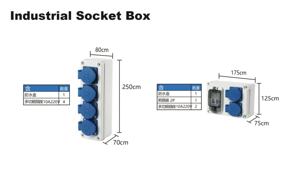 SAFE POWER ALL IN ONE BOX (2)